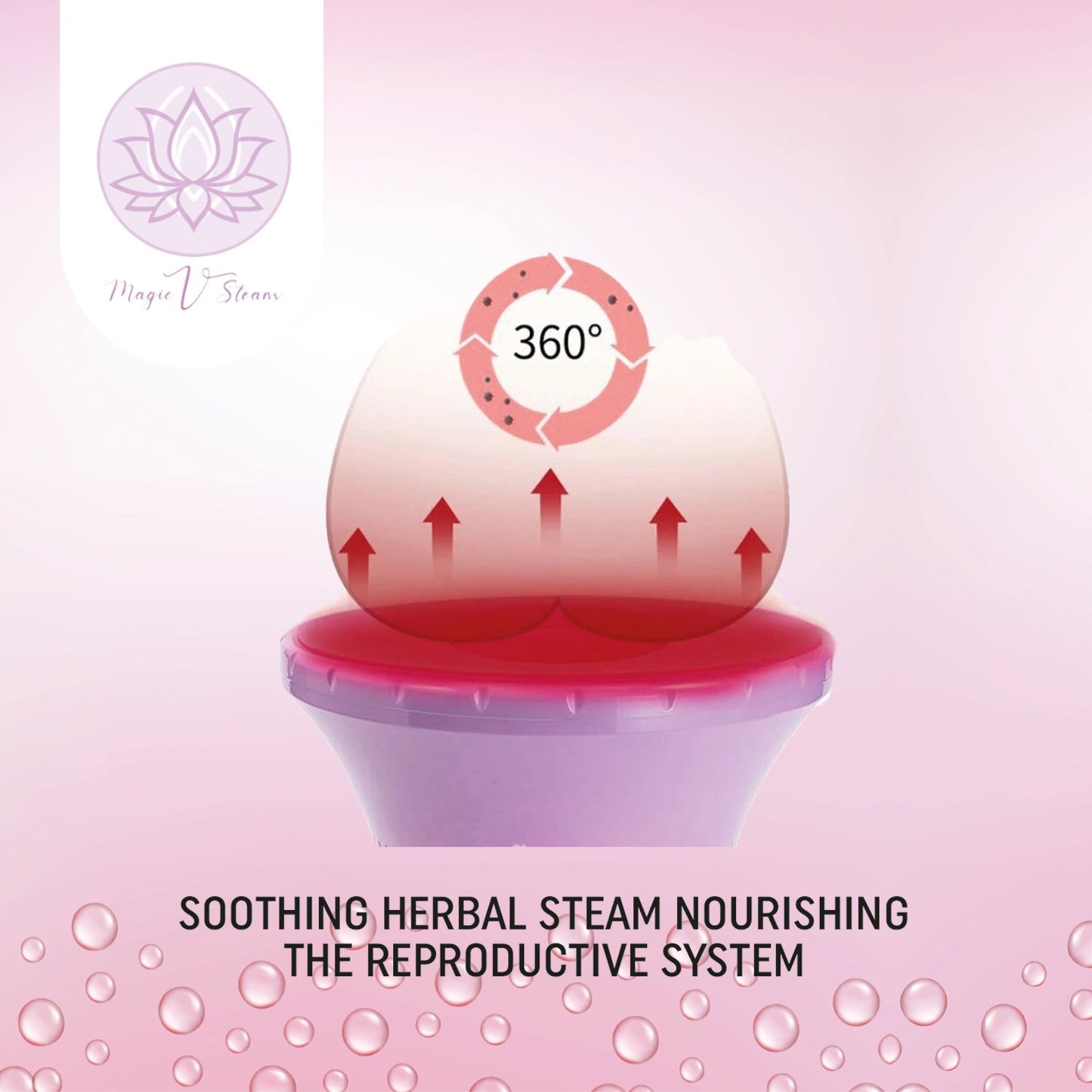 Magic v Steam Portable Vaginal Spa